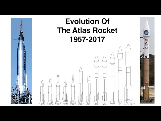 How The Atlas Rocket Evolved Over 60 Years