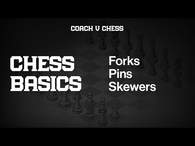 Chess Mastery: Utilizing Forks, Pins, and Skewers!