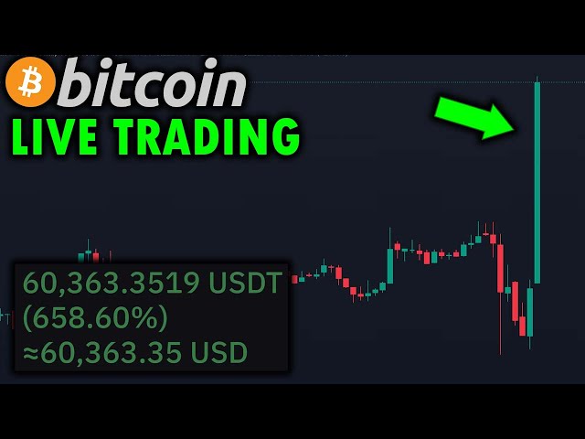 🔴LIVE 400,000$ LONG - BITCOIN PUMPING AS PREDICTED! - Livestream