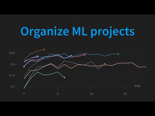Organizing ML projects — W&B walkthrough (2020)