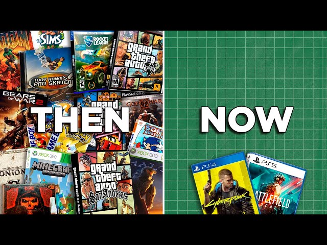 Why Game Companies Stopped Making Games - How Money Works