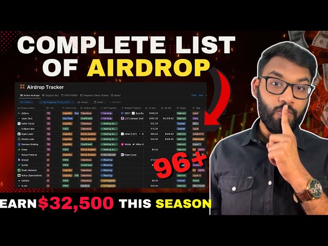 ✅ List of all 96+ Airdrops that you can Farm in April | Crypto Airdrop Hindi