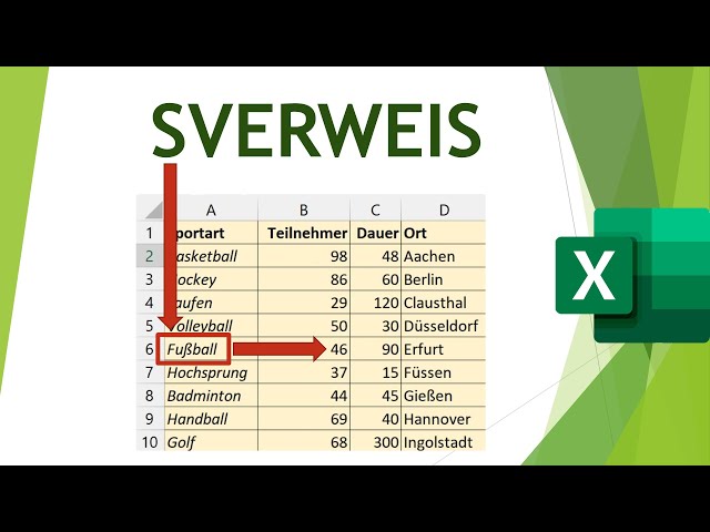 SVERWEIS in Excel - verständlich erklärt