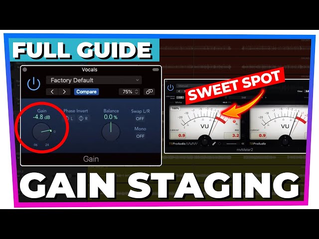 A complete guide to GAIN STAGING (your questions answered)