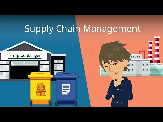 Supply Chain Management Beispiel - einfach erklärt (deutsch)