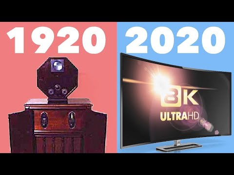 Evolution of Television 1920-2020 (updated)