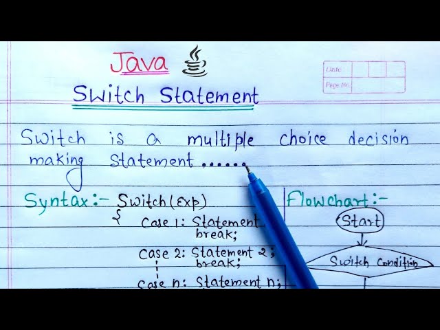 Switch Statement in Java (Hindi) | Learn Coding