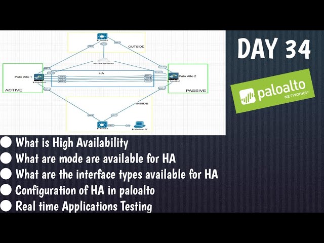 #PaloAltofirewallTraining | DAY 34 | High Availability | Active | Passive| Concept | Configuration