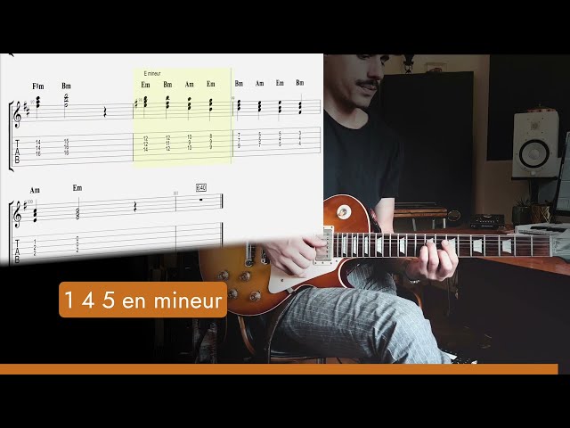 7min Guitar Triads Work Out