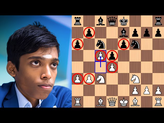 Praggnanandhaa is 96% accurate vs Abasov - 2024 FIDE Candidates