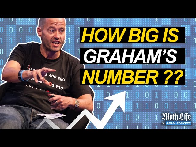 How Big Is Graham’s Number? (S1EP04)