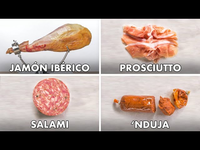 How to Slice Every Meat (Charcuterie, Deli, Salami & More) | Method Mastery | Epicurious