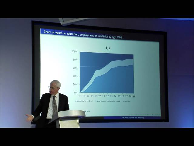 James Heckman: Inequality and the Challenge of Employment 3/3
