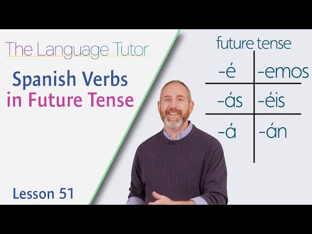 Spanish Verbs in Future Tense  | The Language Tutor *Lesson 51*