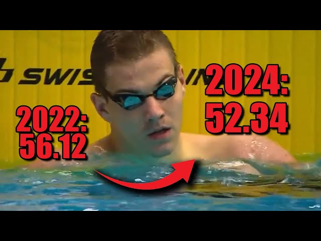 18-Year-Old Miron Lifintsev Swims WORLD JR RECORD 52.34 100m Back