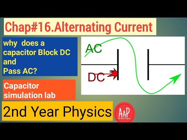 2nd year physics.Why does a capacitor block DC and pass AC?.All about physics