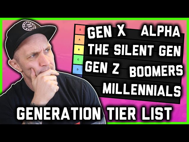 Ranking The Generations (sorry millennials)