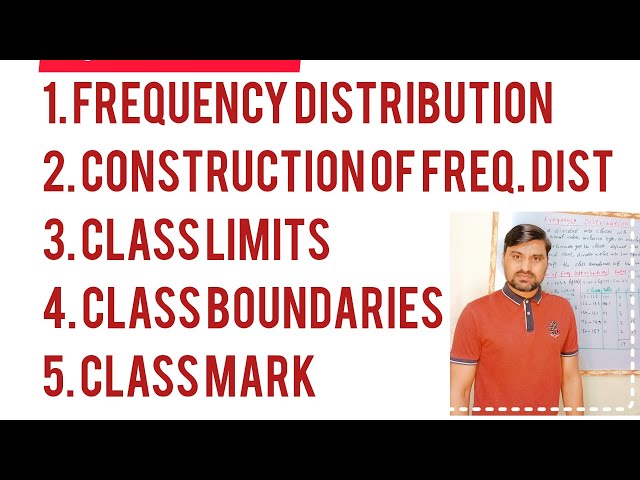 What is Frequency Distribution, it's Construction. Class Limits, Class Boundaries and Class Mark.