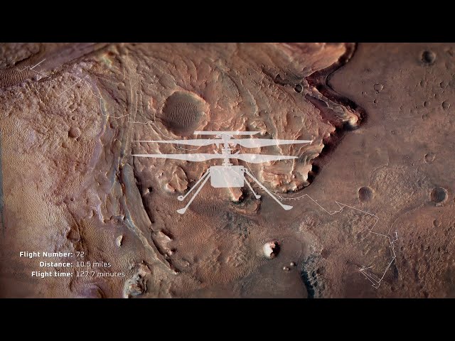 See Ingenuity’s Flight Map: 72 Helicopter Flights on Mars