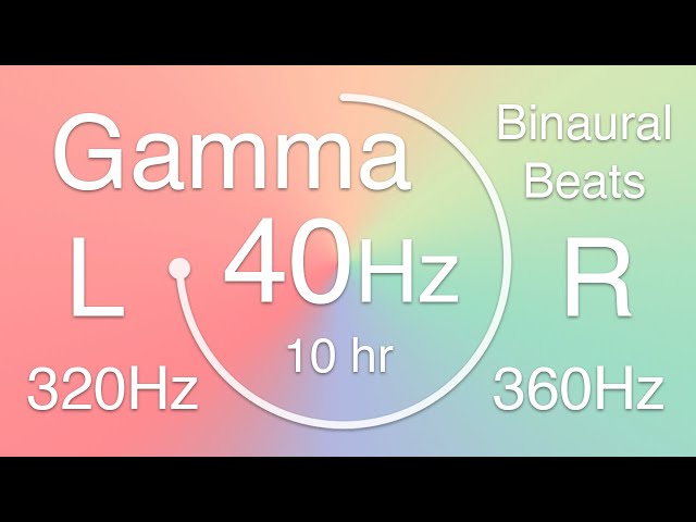 320/360 - 40 Hz Gamma Binaural Beat - Left 320 Hz / Right 360 Hz - In Pastel