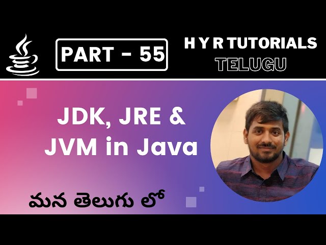 P55 - JDK, JRE and JVM in Java | Core Java | Java Programming |