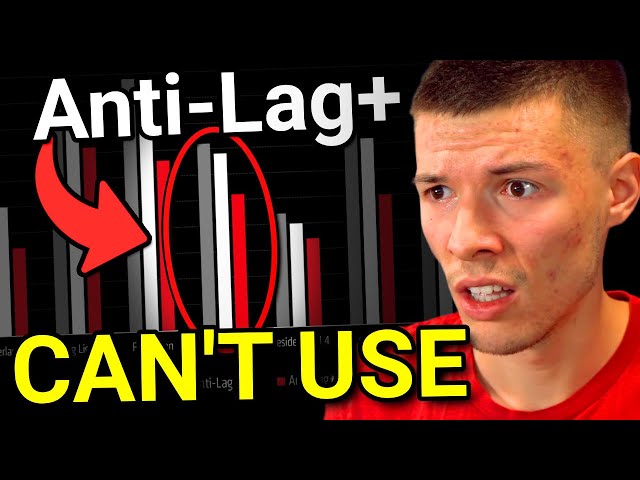 Anti-Lag+ vs Nvidia Reflex!  |  Why AMD Anti-lag+ is Great, but it Doesn't Matter.
