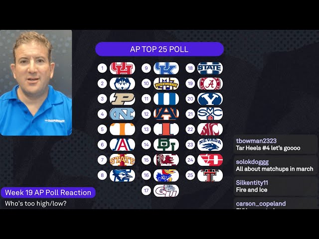 AP poll breakdown: Final rankings before Selection Sunday, Andy Katz Q&A