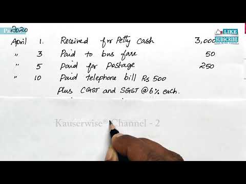 Playlist Cash Book in Accounting by kauserwise