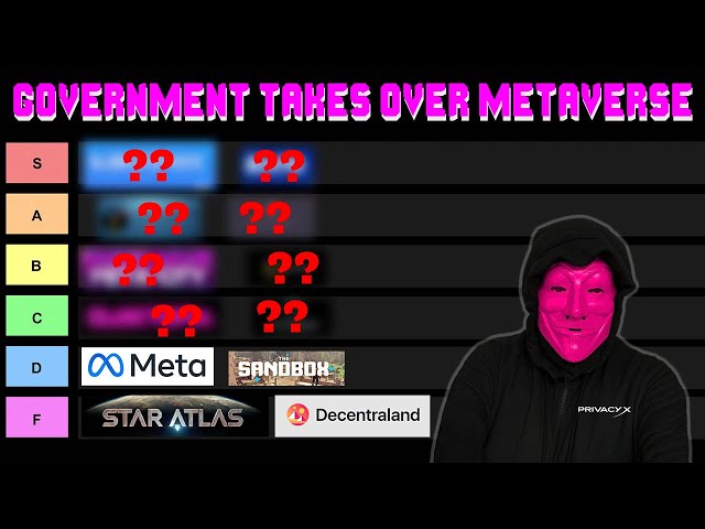 MetaVerse Crypto SCAM Exposed! DO NOT BUY THIS!