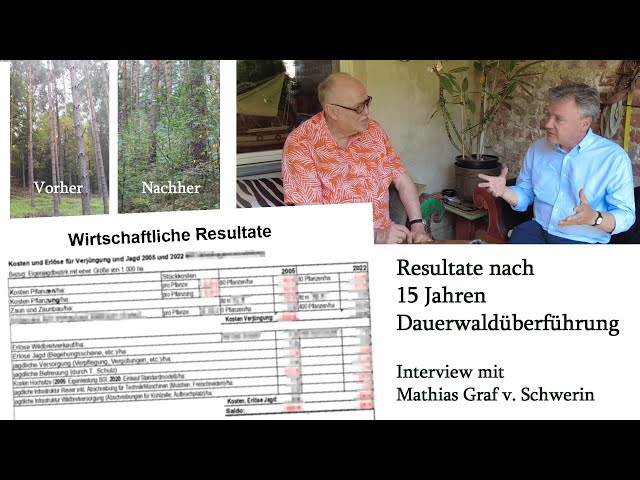 Finanzielles Erfolgskonzept Dauerwald - Interview mit Mathias Graf v. Schwerin