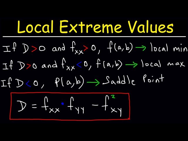 Local Extrema, Critical Points, & Saddle Points of Multivariable Functions - Calculus 3