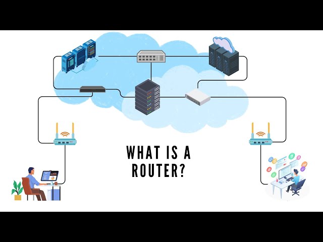 What is a Router and How does it work?