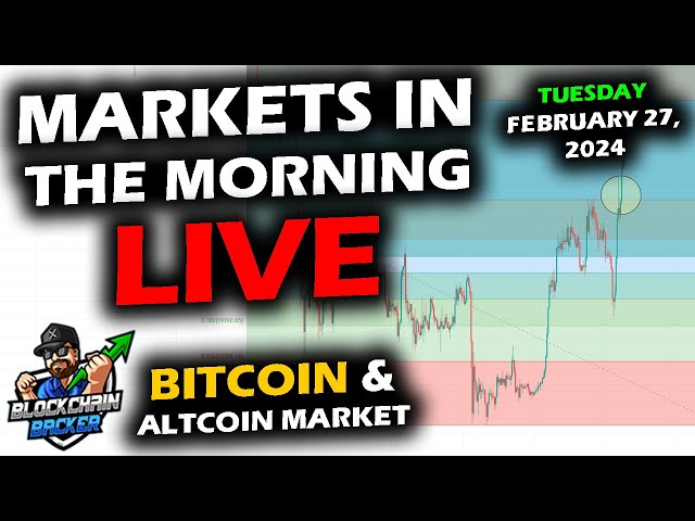 MARKETS in the MORNING, 2/27/2024, Bitcoin $57,000, Last Retrace Level Reached! Altcoins Up, DXY 103