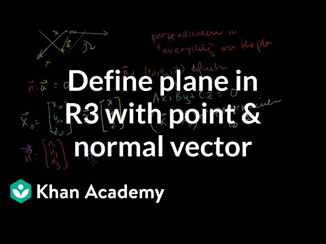 Defining a plane in R3 with a point and normal vector | Linear Algebra | Khan Academy