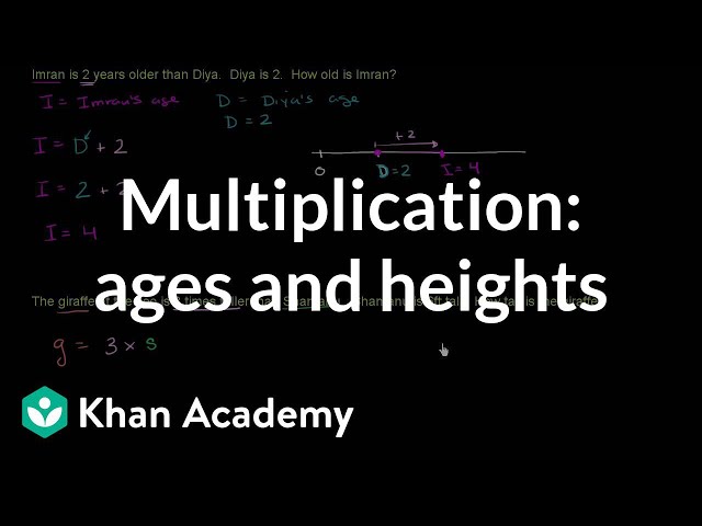 Comparing with multiplication: ages and heights | 4th grade | Khan Academy