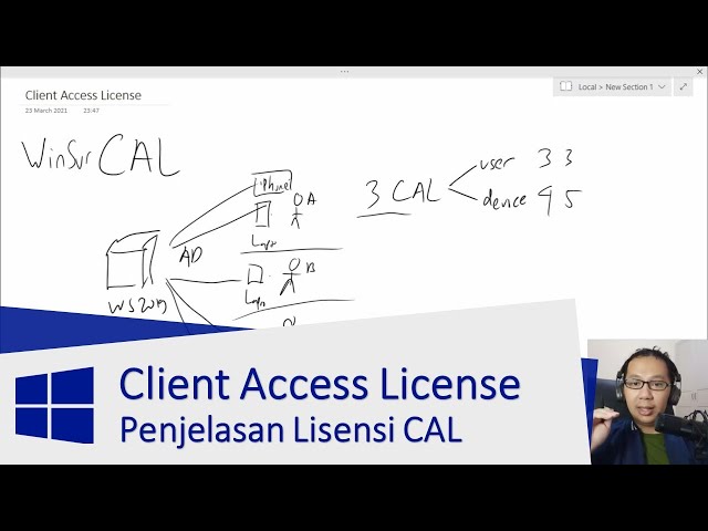 Mengenal Microsoft (Windows Server) Client Access License / CAL