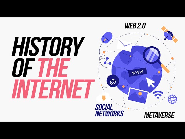 History of The Internet