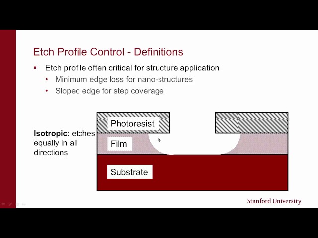 Stanford Nanofabrication Facility: Dry Etching - Introduction (Part 1 of 4)