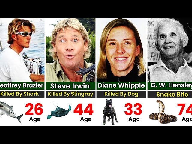 Famous People & Celebrities Who Died in ANIMAL ATTACKS