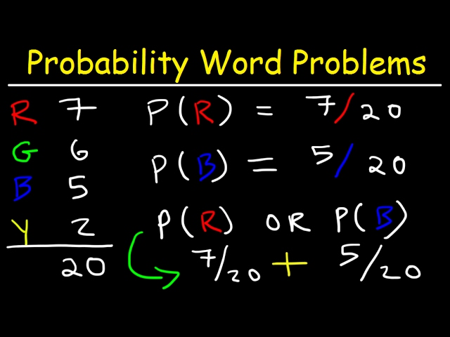 Probability Explained!