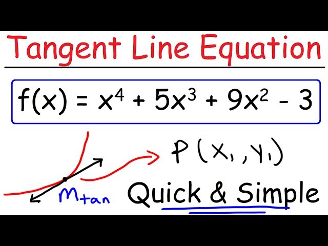 How To Find The Equation of a Tangent Line Using Derivatives - Calculus 1