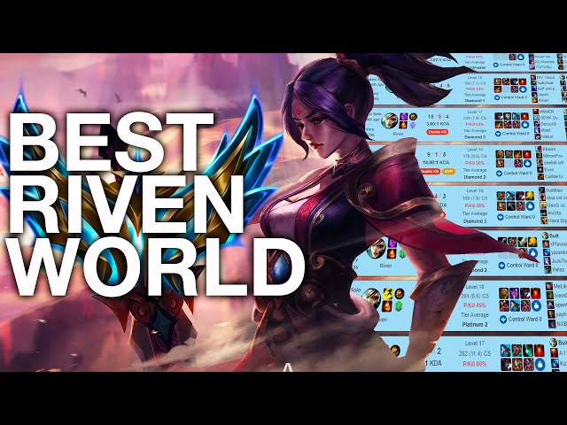 How The Best Riven WORLD 1V9 Carries! - Built