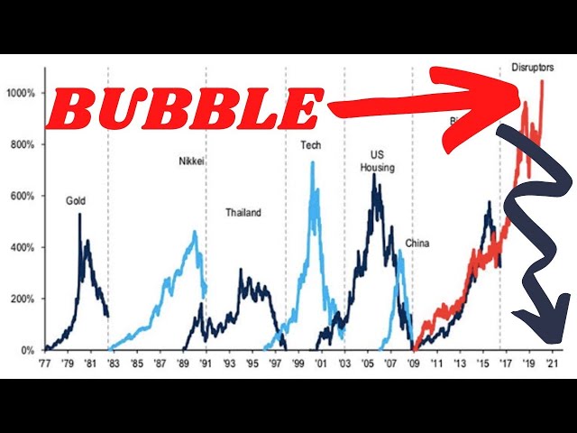 Stock Market Crash Ahead? - The 2021 Stimulus Bubble! (7 Key Bubble Factors)