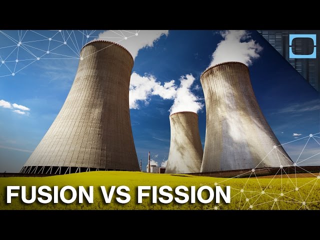 Why Nuclear Fusion Will Save The World
