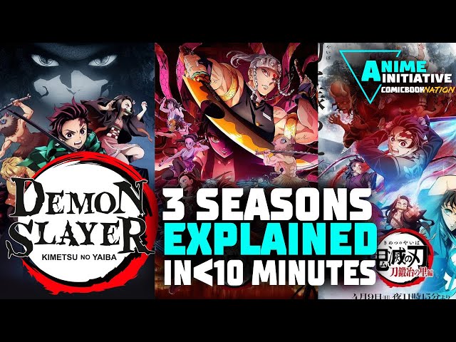 Demon Slayer Anime EXPLAINED In Under 10 Minutes! (Seasons 1-3)