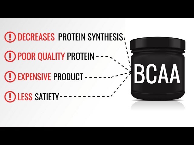 The TRUTH About BCAA's (How They May Be Harming Your Gains)