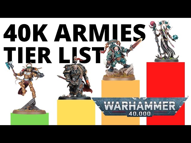 Strongest Armies in Warhammer 40K? Tier List Prediction Post-Dataslate
