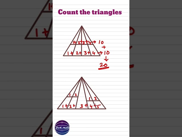 Best trick for counting figures #maths #shorts #geometry #figure #triangle #youtubeshorts