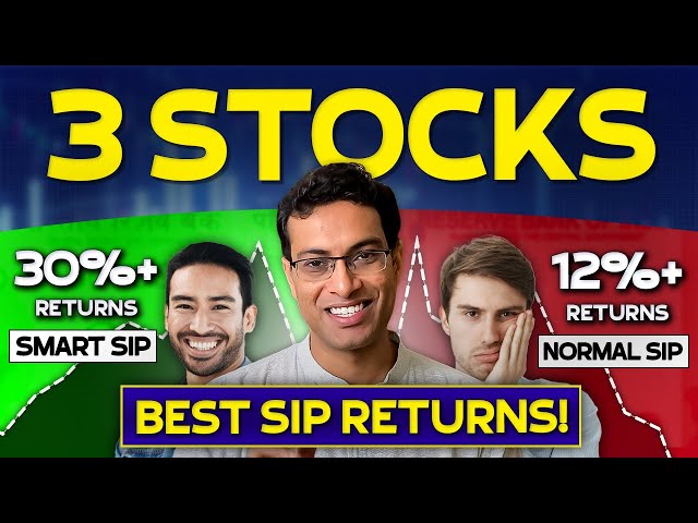 I'm investing in these 3 High Growth Stocks in SIP Mode | Fundamental Analysis