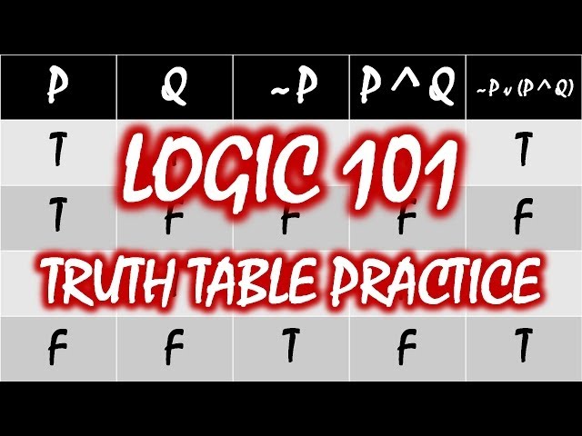 Logic 101 (#12): Truth Table Practice